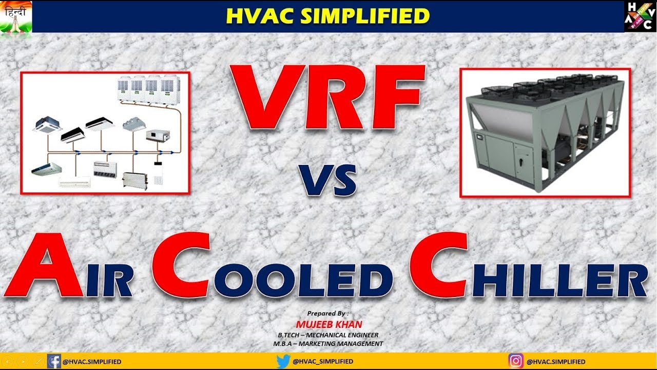 VRF vs AIR COOLED CHILLER for HVAC System - Explained (Hindi Version)