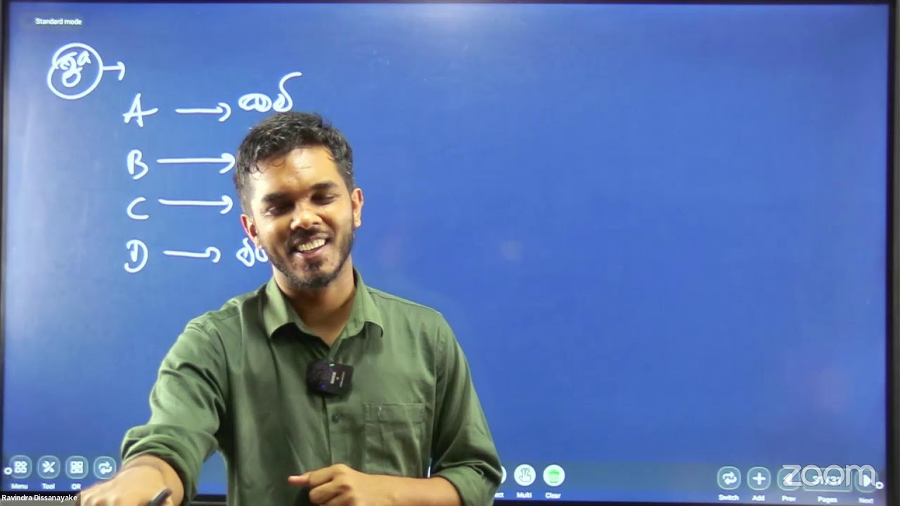 2014 AL Accounting MCQ Paper
