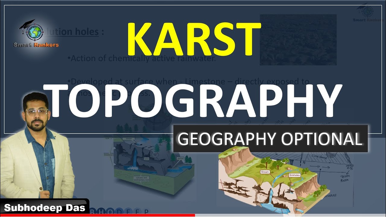 Karst Topography - Explained | Geography optional | UPSC IAS