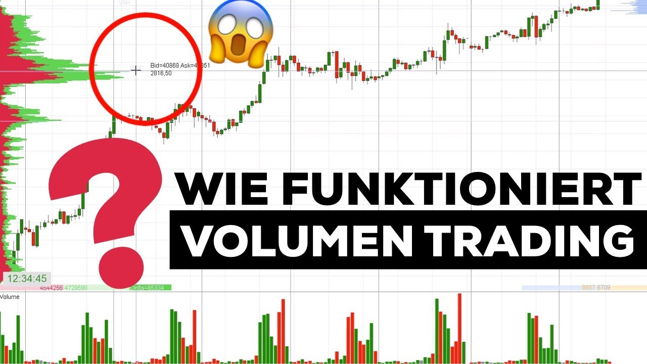 Wie funktioniert Volumen Trading - Einfach erkl&auml;rt!