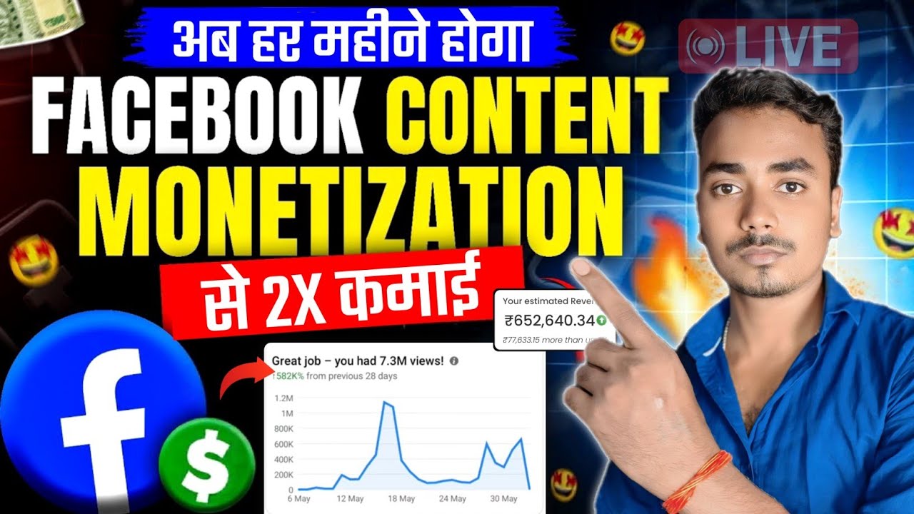 Facebook Photos से कमाई 💰 | 1 Photo = कितने पैसे? Complete Truth 2026