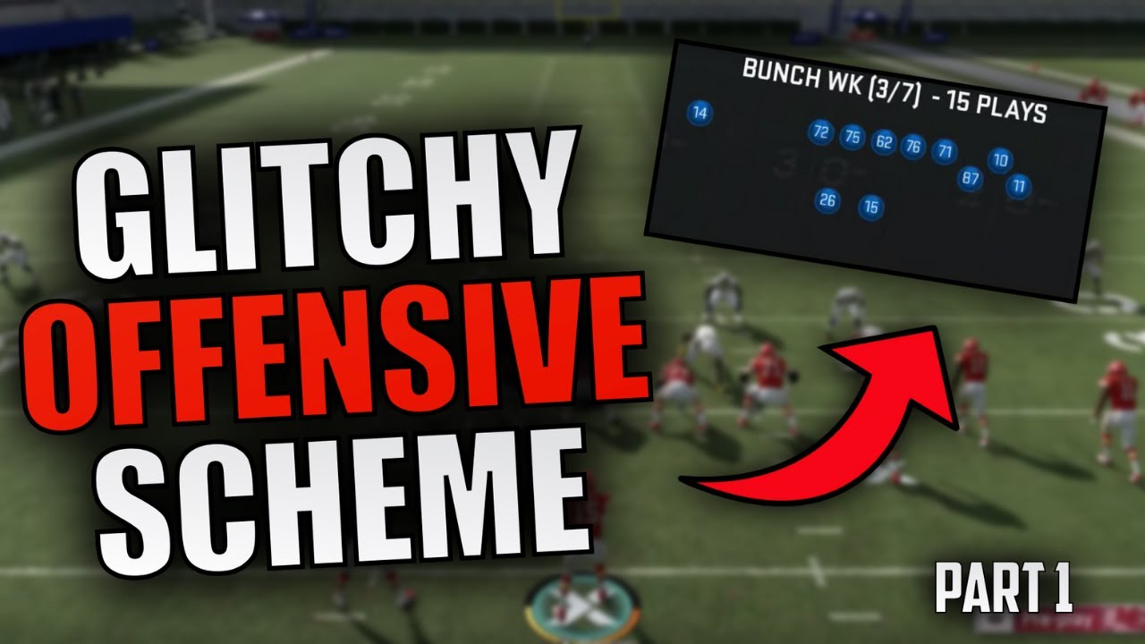 THE BEST OFFENSIVE SCHEME IN MADDEN 20! | UNSTOPPABLE MINI SCHEME! | OFFENSIVE DOMINATION PART 1