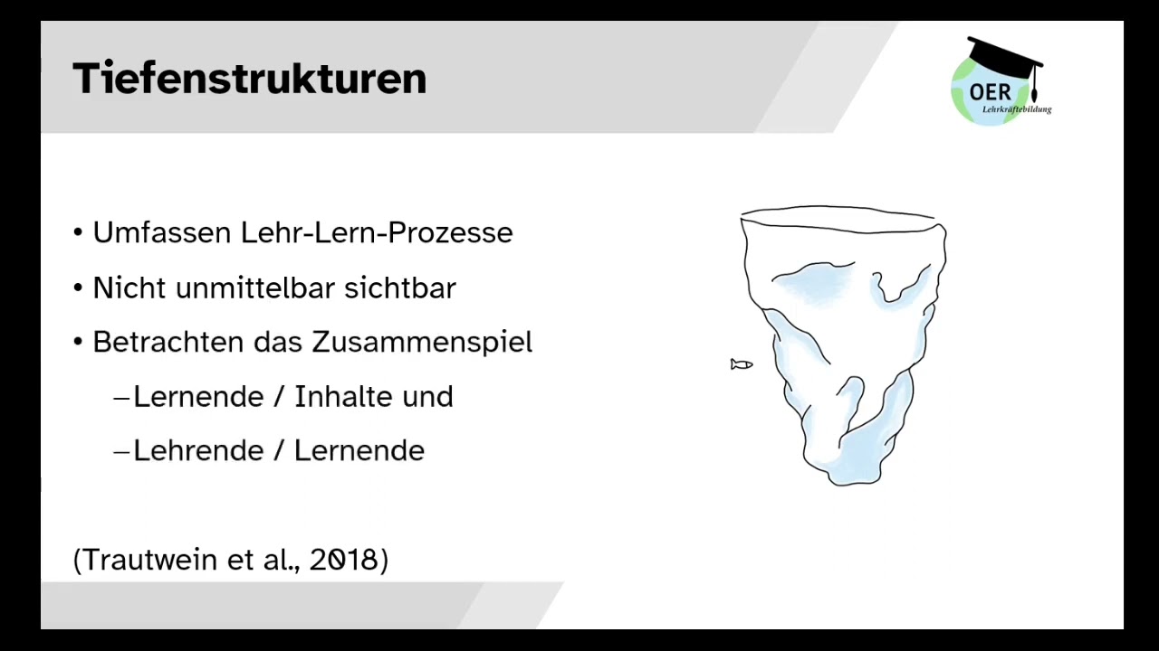 Was ist eigentlich 