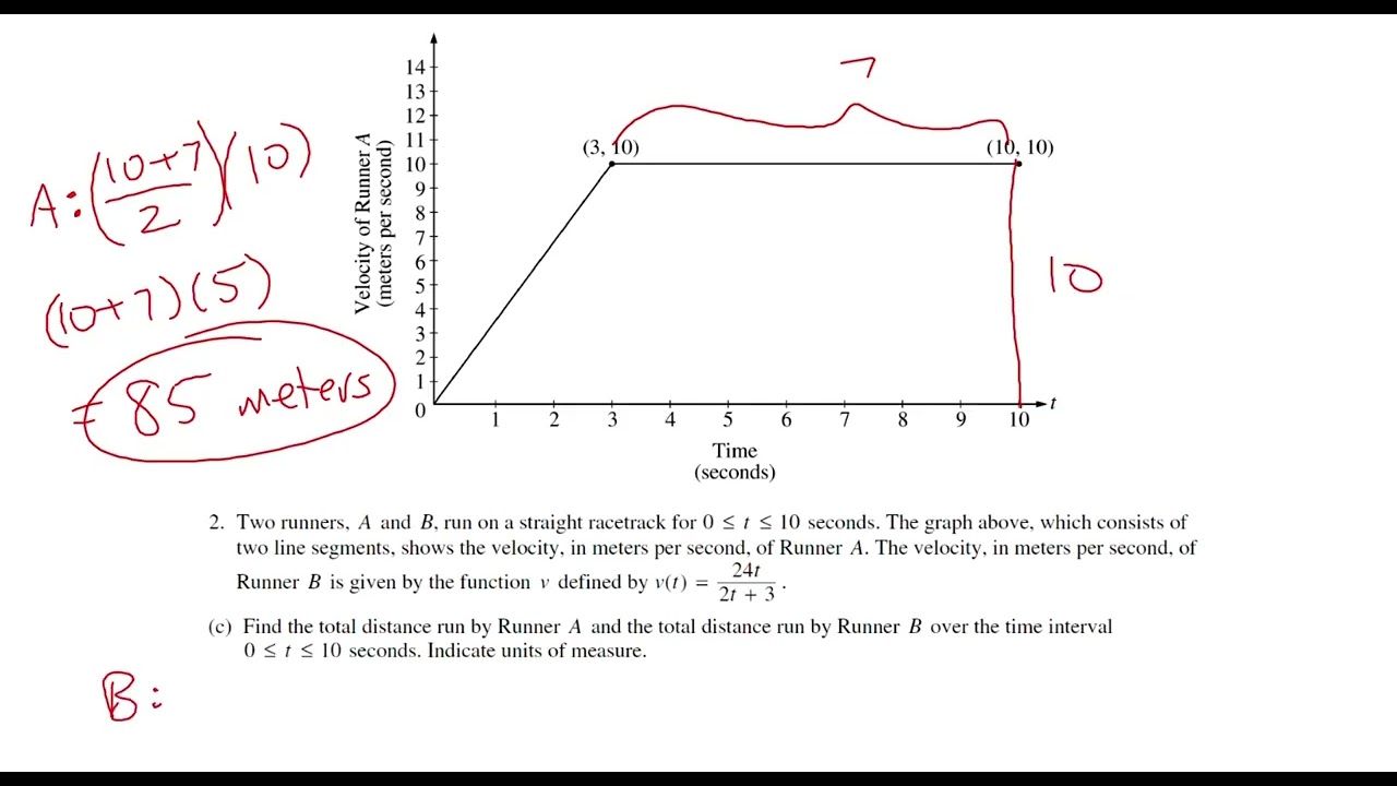 AP Calculus AB Motion FRQs 1999-2009