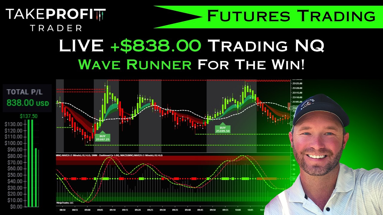 Реальная сделка с прибылью +800 долларов с использованием стратегии &laquo;Waver Runner&raquo;