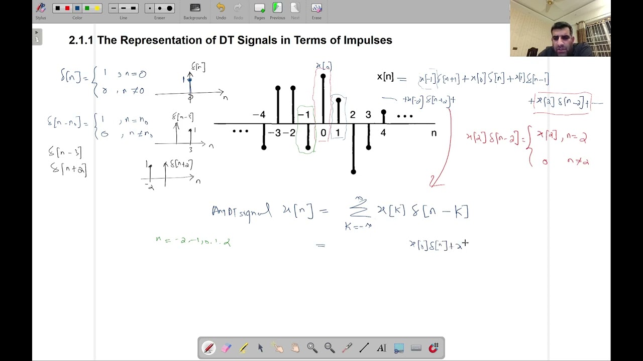 2.1.1 The Representation of DT Signals in Terms of Impulses