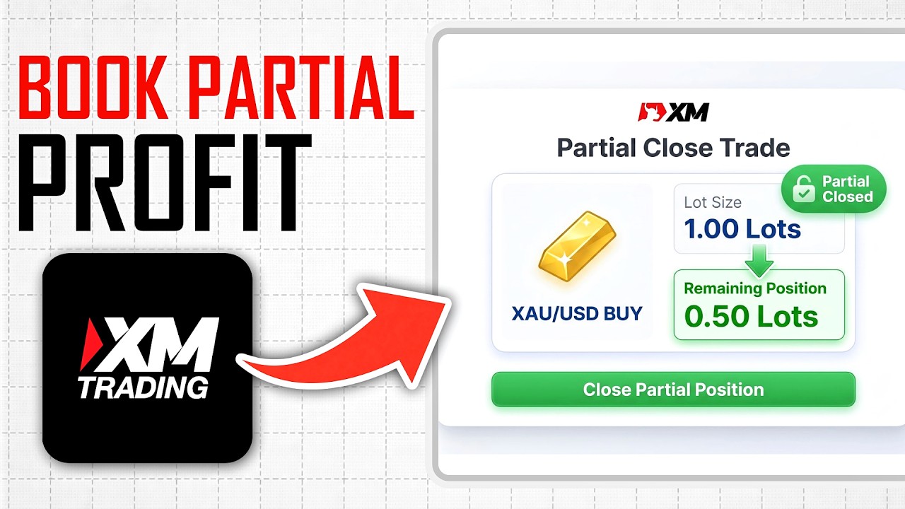 How to Book Partial Profit in XM Trading (Full Guide)