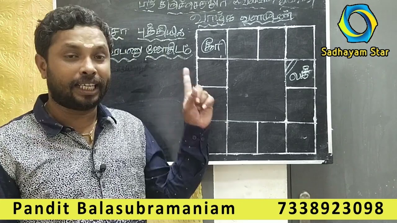 Predict Your own Future |உங்கள் எதிர்காலம் உங்கள் கையில்| #learnastrology #astrotips  #sadhayamstar