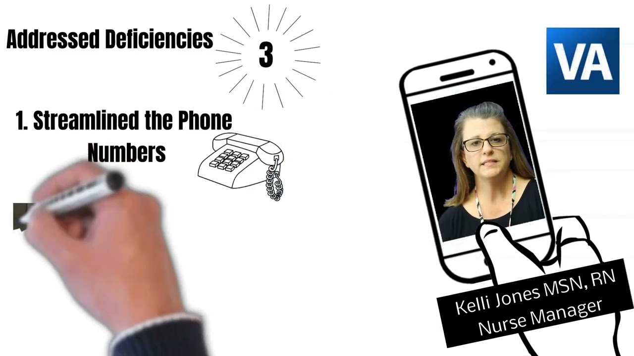 Improving Communication in Home Based Primary Care