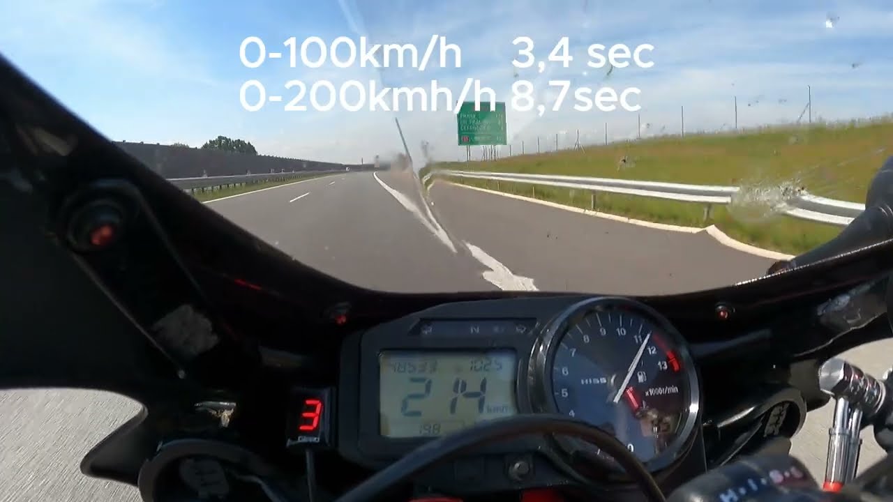 Honda CBR 954RR Fireblade, Top speed, Acceleration 0-100, 0-200