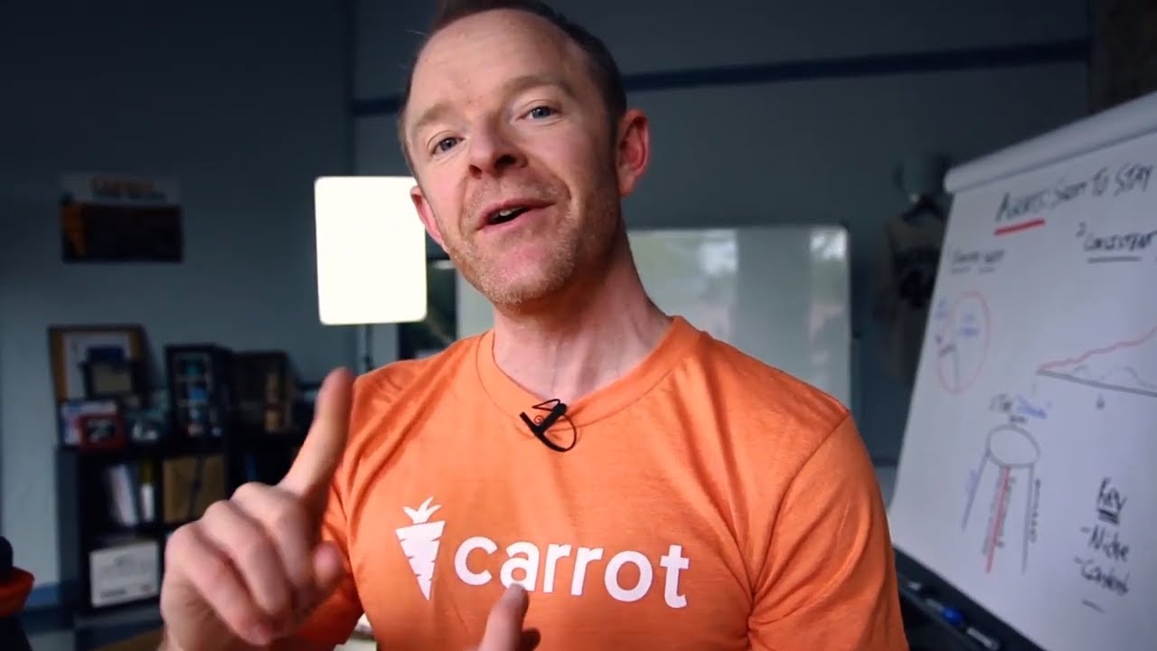 Create Real Estate Video Content in Under 10 Minutes with Carrot's VideoPost