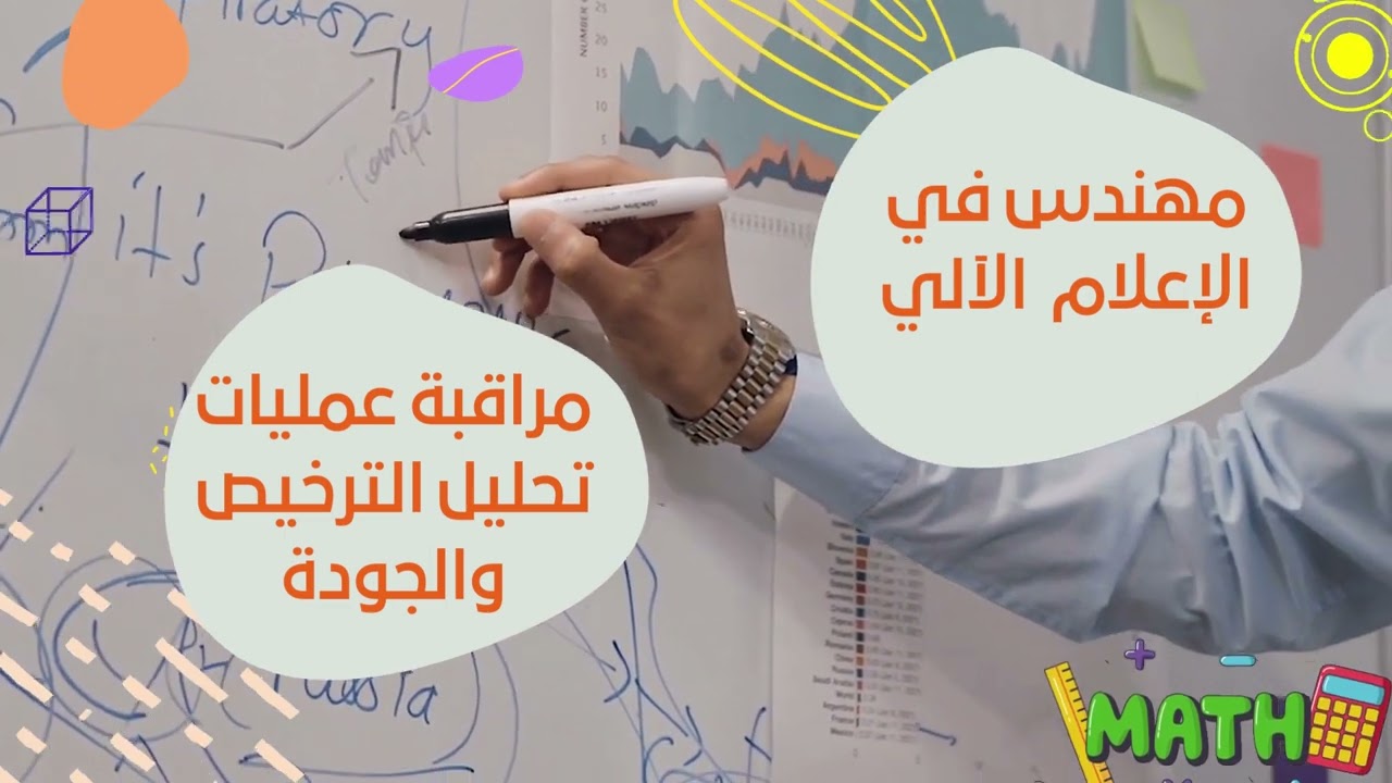 نبذة عن كليات و معاهد جامعة وهران 1