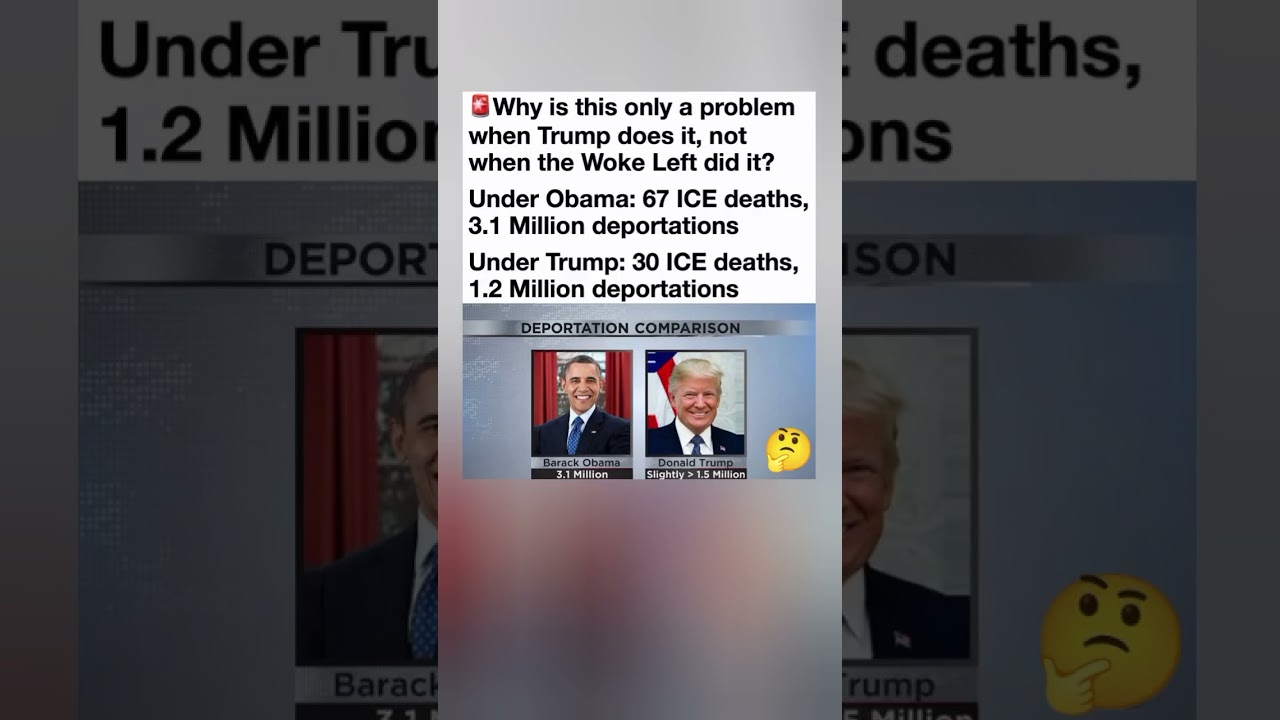 Decoding The Viral 