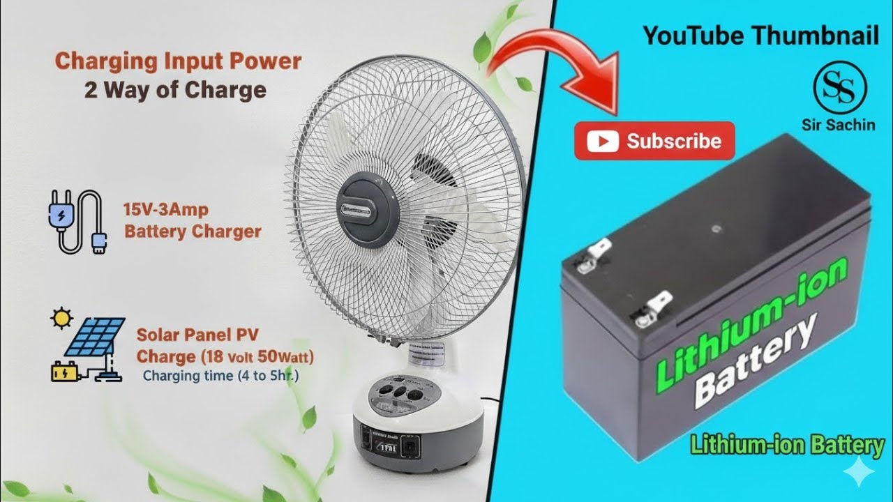 The Best Battery Fans of 2025
