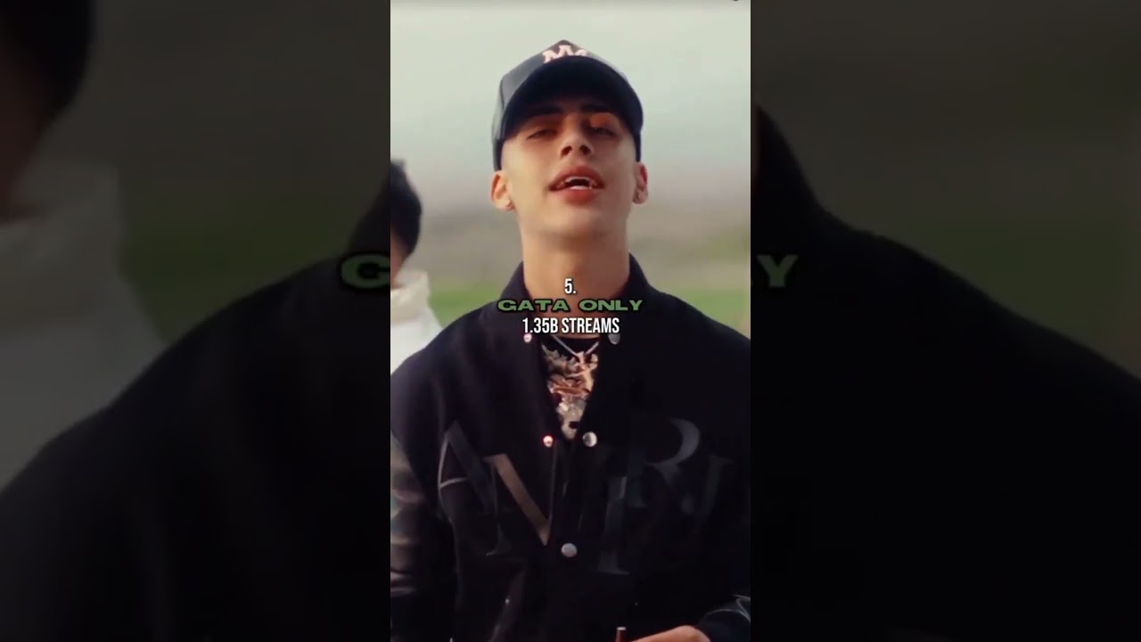 Top 10 Most Streamed songs of 2024#top10song