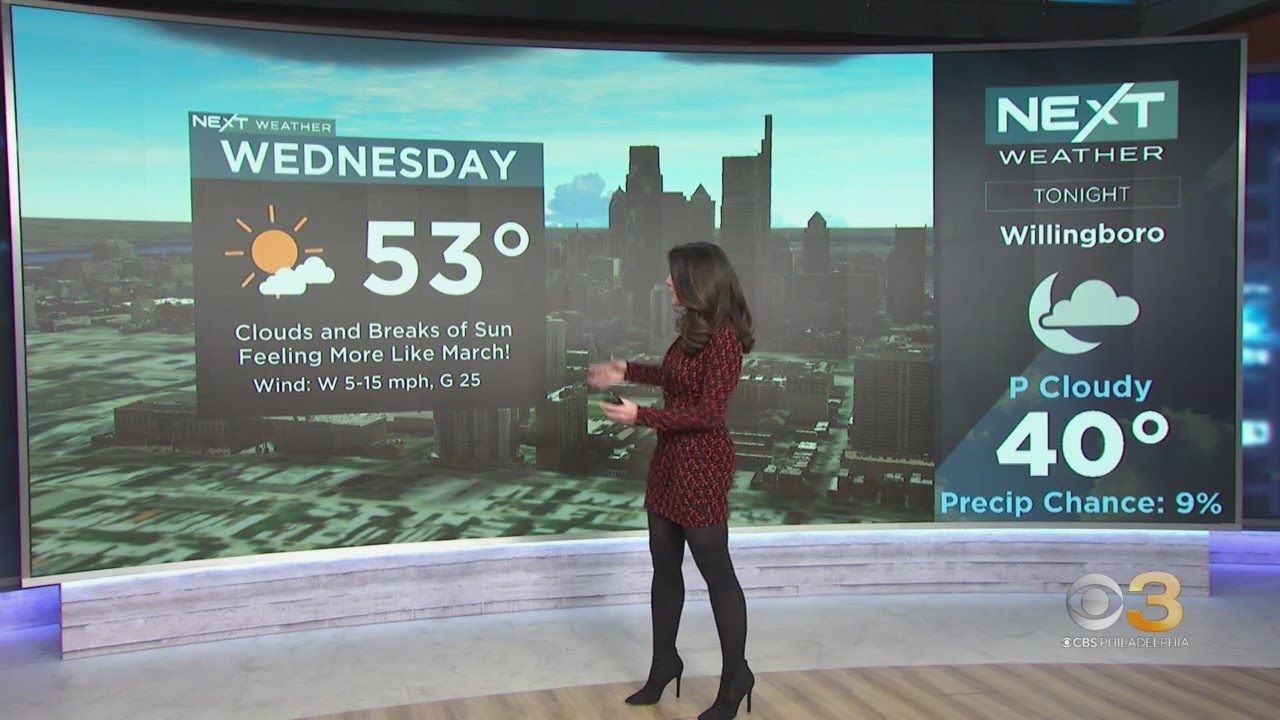 NEXT Weather: Above average temperatures