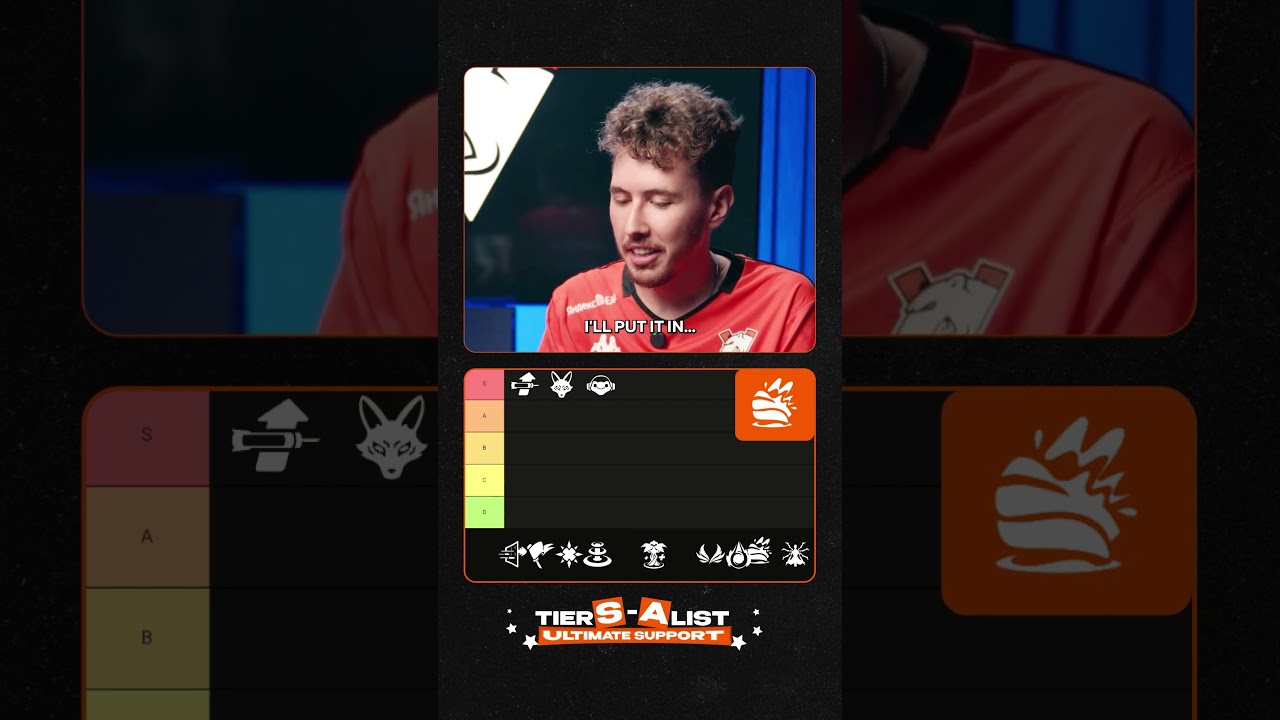 The STRONGEST sup ults by FiXa & Galaa 🔥 #overwatch2 #virtuspro