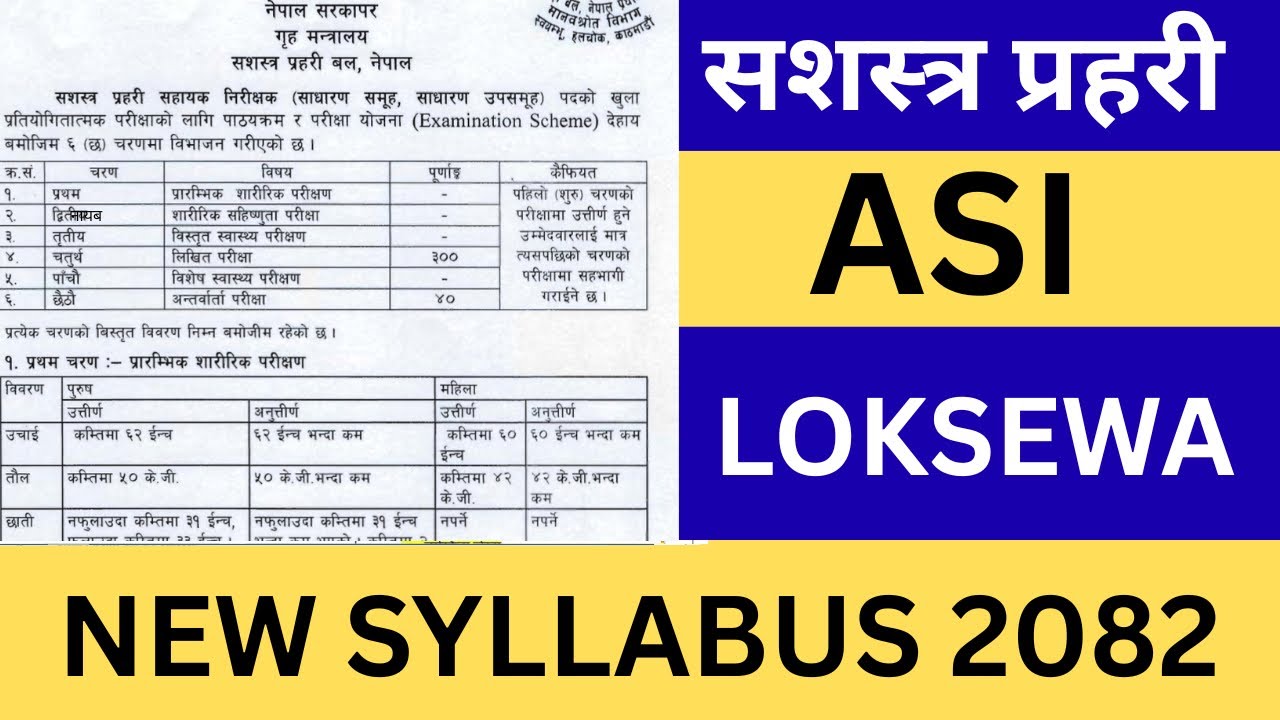 APF ASI Syllabus | APF ASI Selection Process | Armed Police Forced ASI Loksewa Exam Syllabus 2082 