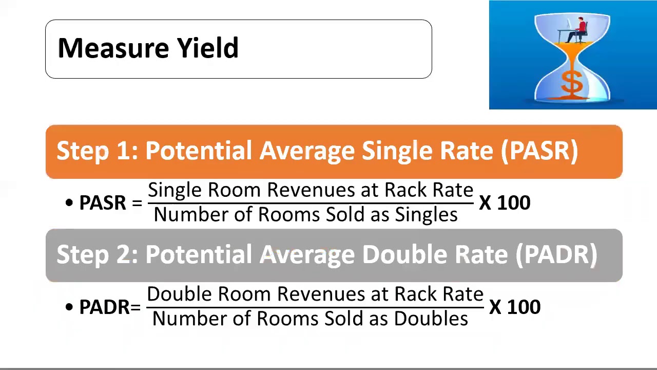 Yield Management Part 1
