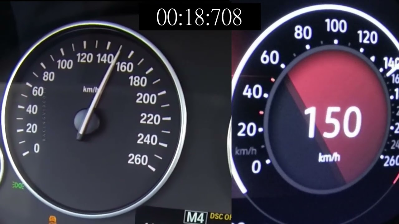 BMW F30 316i vs. VW Golf 8 1.5 eTSI (0-200 kph Acceleration Battle)