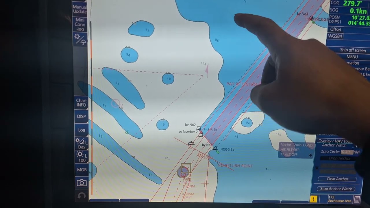 Abort Point & Point of No Return