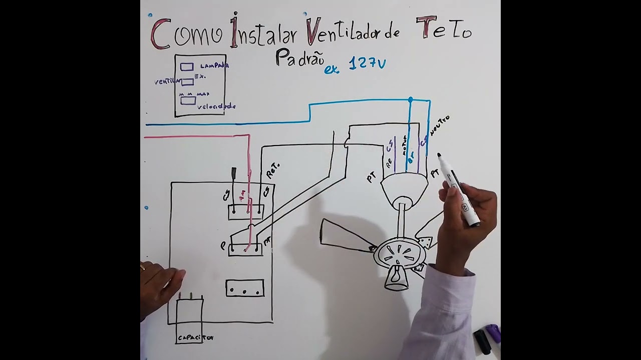 Como Instalar VENTILADOR de Teto de Modo Simples.