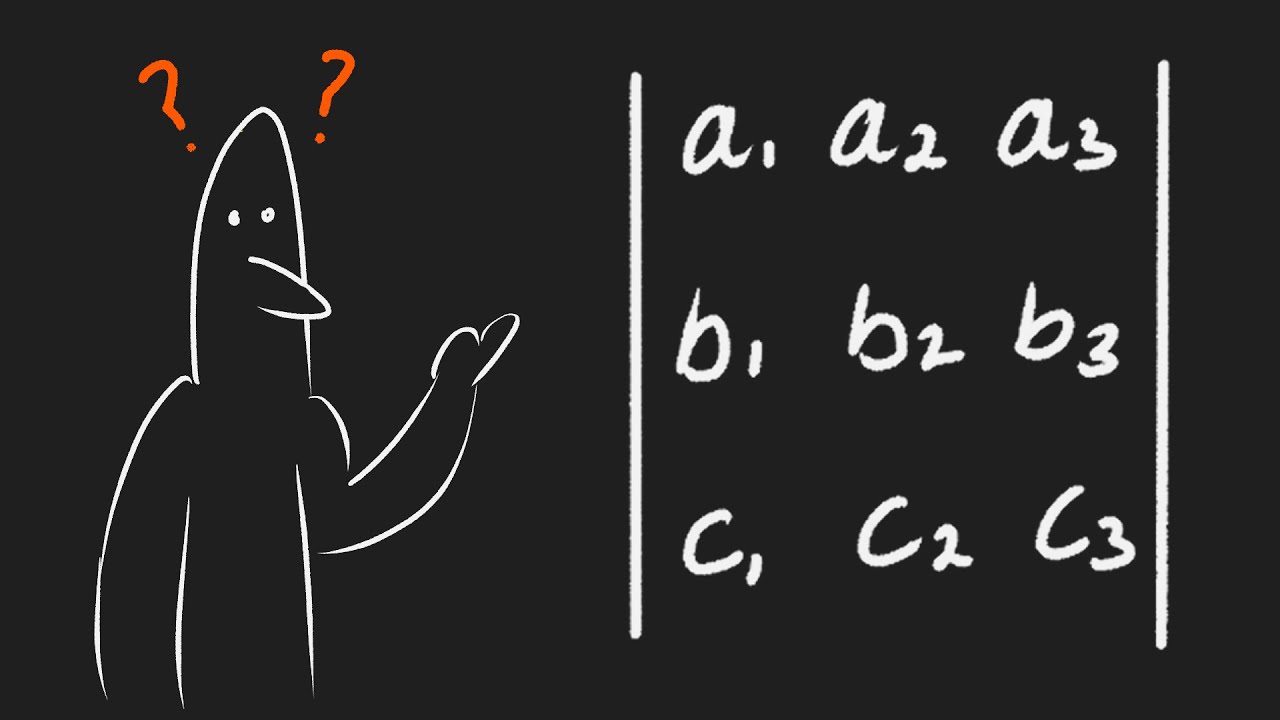 The pattern they rarely teach you... The 3x3 Determinant and permutations.