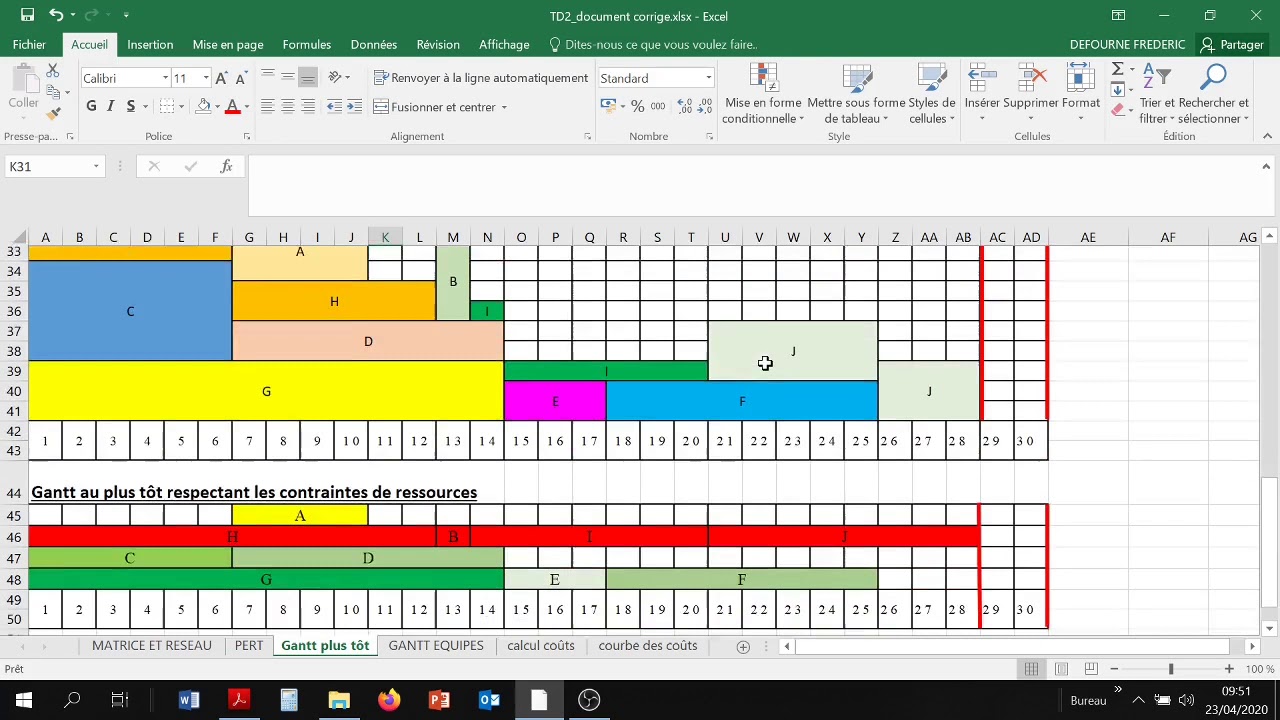 Corrigé Chap4 gestion projet