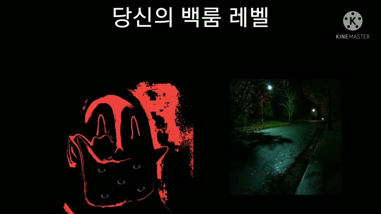 당신의 백룸 레벨 (구독자 100명 감사합니다! 인크레더블 밈)