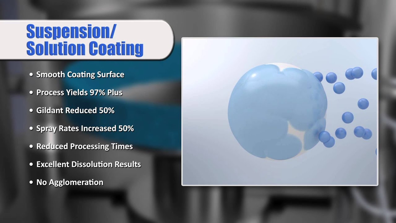 Freund-Vector Corporation Solution-Suspension Coating Animated Demo