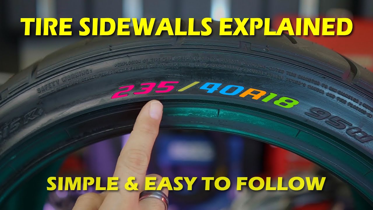 A SIMPLE GUIDE TO TIRES - Sidewall Sizes & Symbols Explained