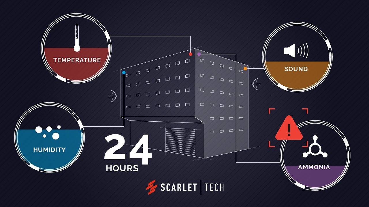 ScarletSense 燕屋無線環境偵測系統 Swiftlet House Monitoring System