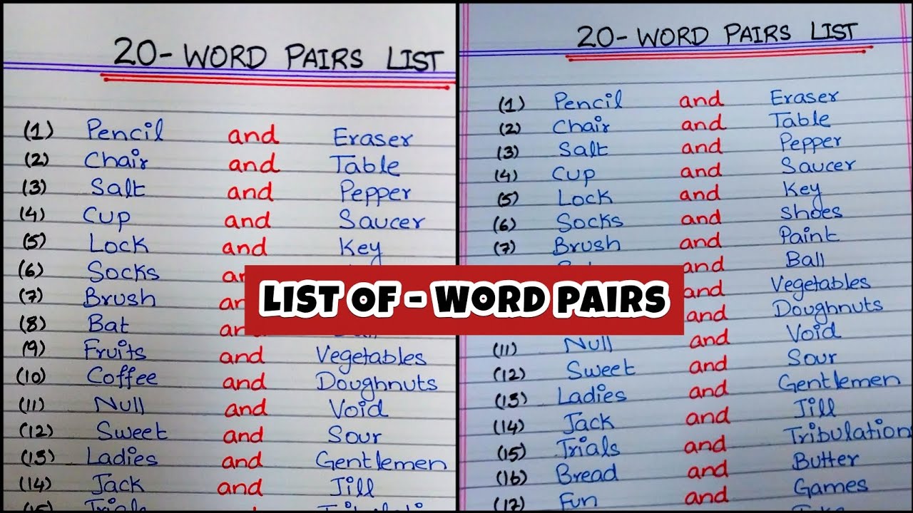 List of 20 Word Pairs of English | Word Pairs | vocabulary| Know with Zee| english grammar 