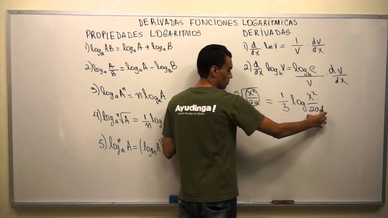 Derivadas de Funciones Logarítmicas | Propiedades y Fórmulas