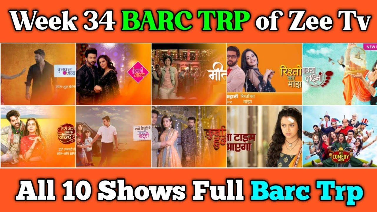 Zee Tv BARC TRP Report of Week 34 : Top 10 Shows of this Week