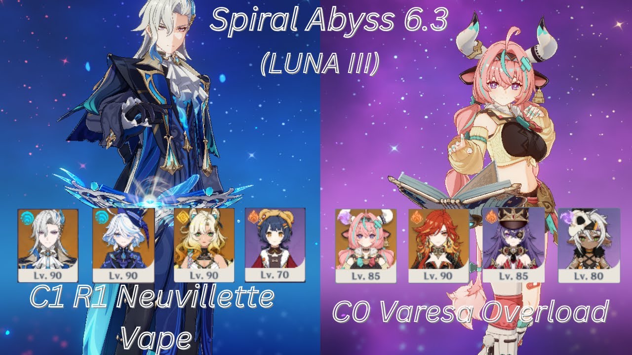 C1 R1 Neuvillette Vaporize & C0 Varesa Overload | Spiral Abyss 6.3 | Genshin Impact