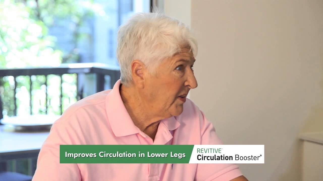 Actegy Health - Circulation Booster Commercial
