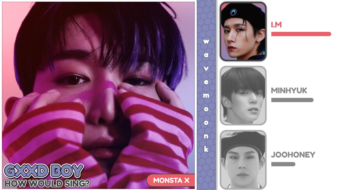 How Would MONSTA X OT7 Sing 'GXXD BOY' by EVERGLOW (Line Distribution) KOFI REQUESTED