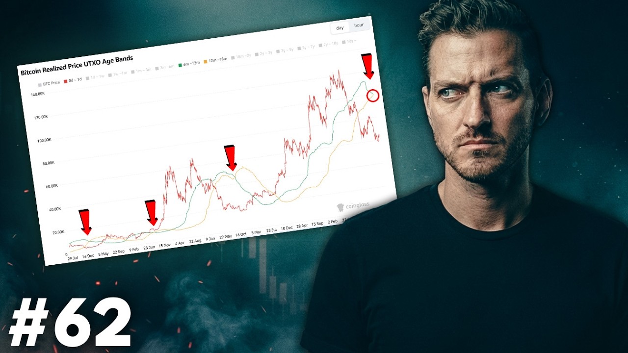A Stock Market Crash Is Brewing &mdash; Can Bitcoin Survive It?