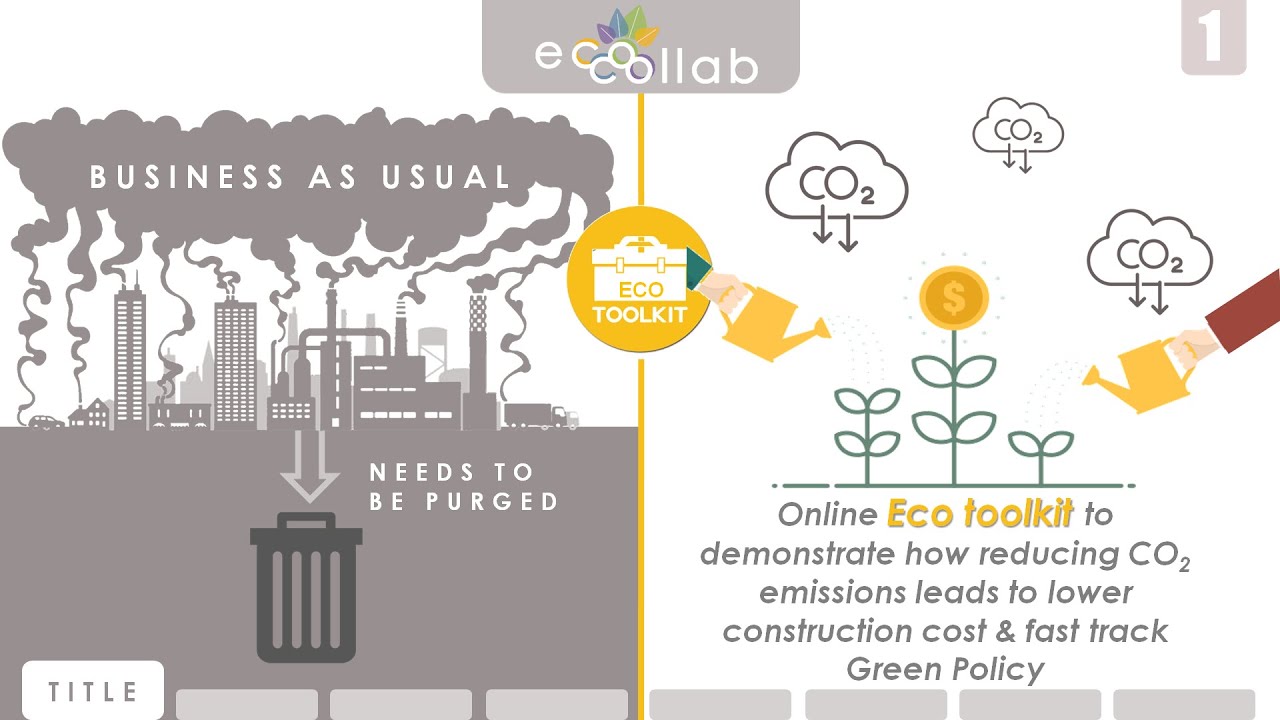 GBPN Pitch2Policy_Ecocollab