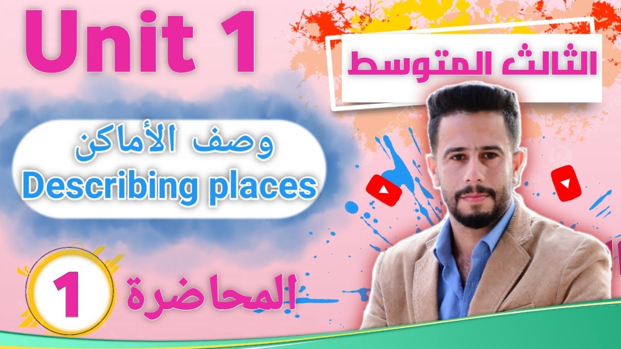 انكليزي ثالث متوسط اليونت 1/ الدرس 1 / شرح موضوع وصف الأماكن describing places بطريقة جدا مبسطة