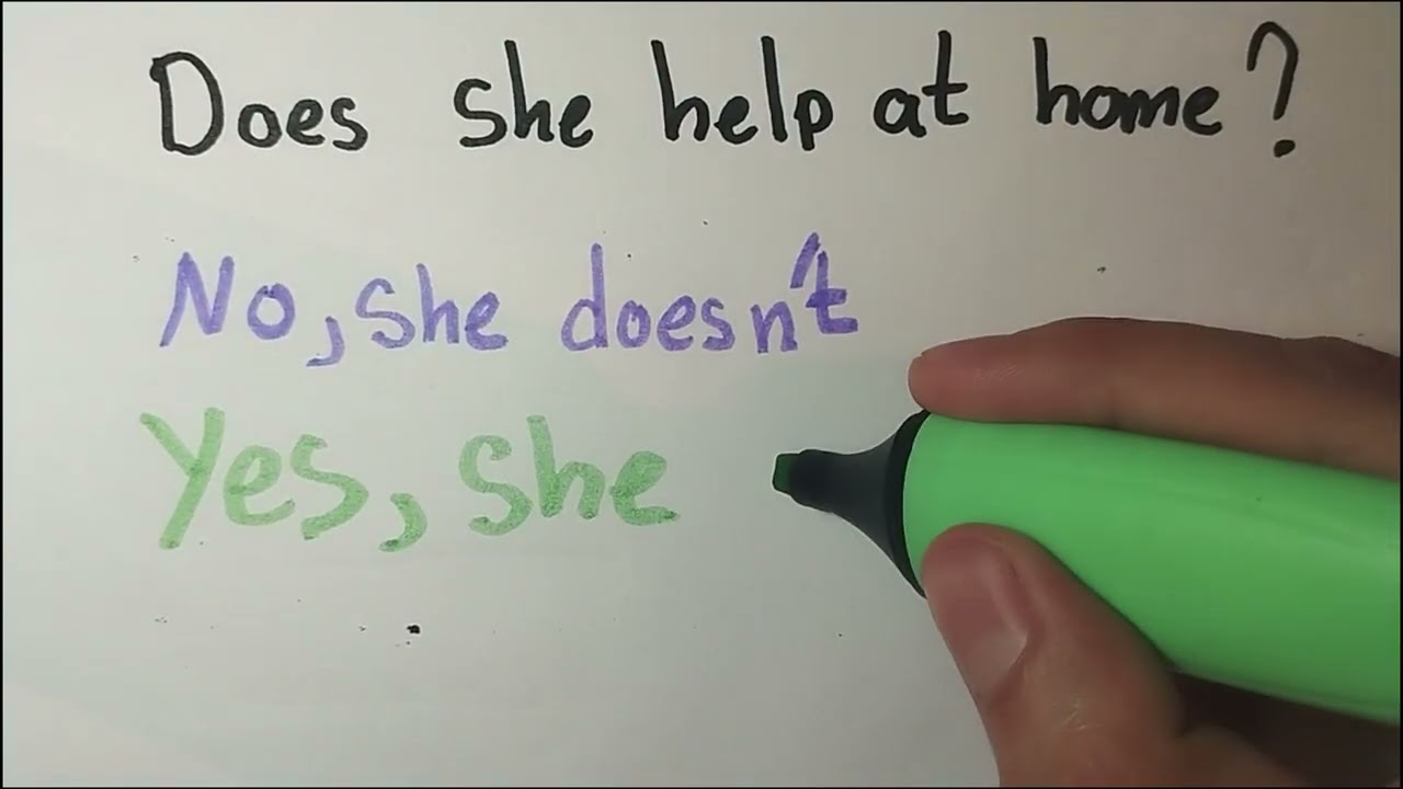 Inglés - Clase 5 - Present Simple (Negative Question)