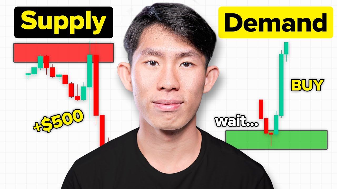 How to Trade Supply & Demand (The ONLY Course You’ll Ever Need)