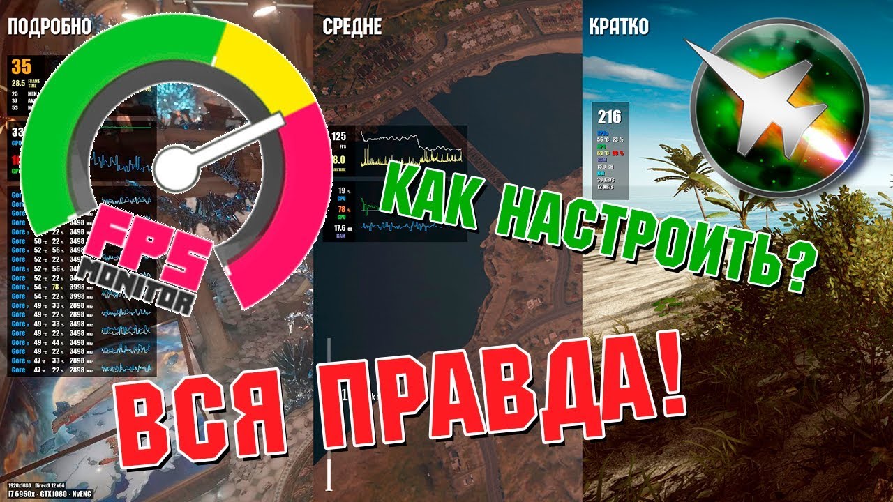 Так ли хорош FPS Monitor? Установка и настройка