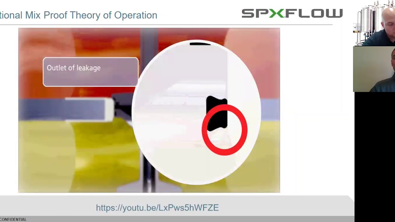 Holland Happy Hour- SPXFLOW D4 Double Seat Mixproof Valves