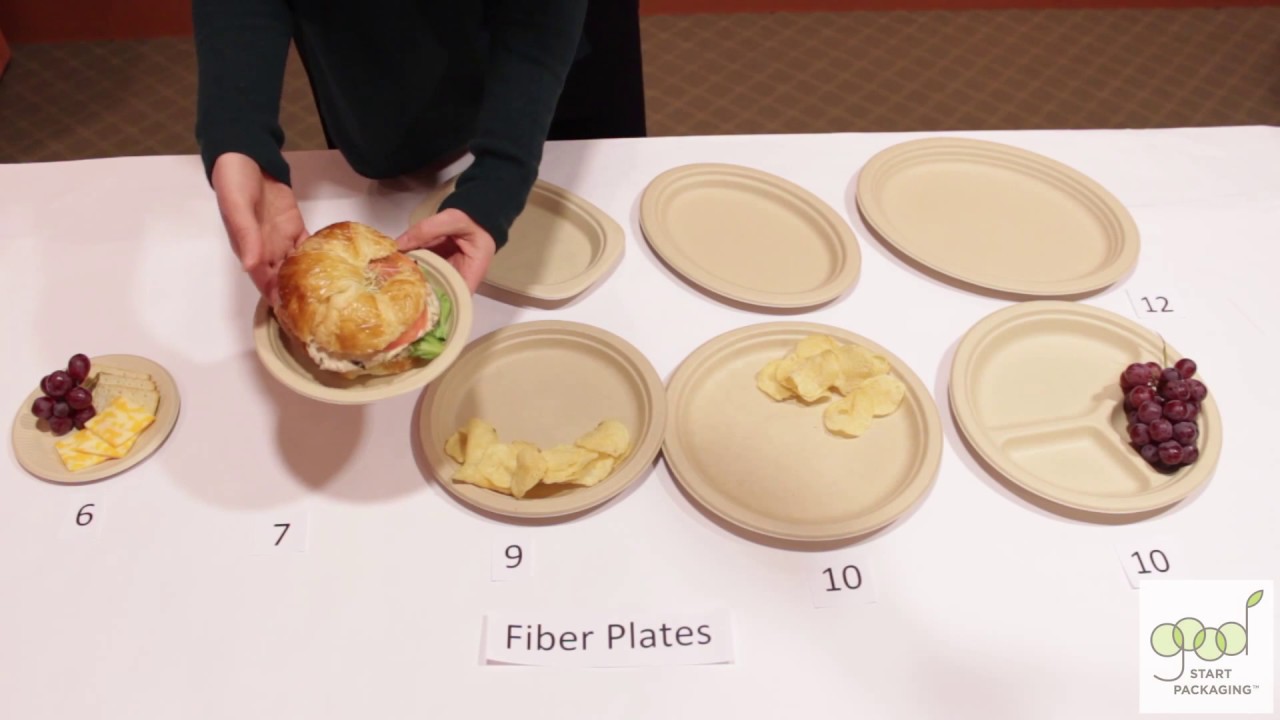 Compostable Fiber Plates