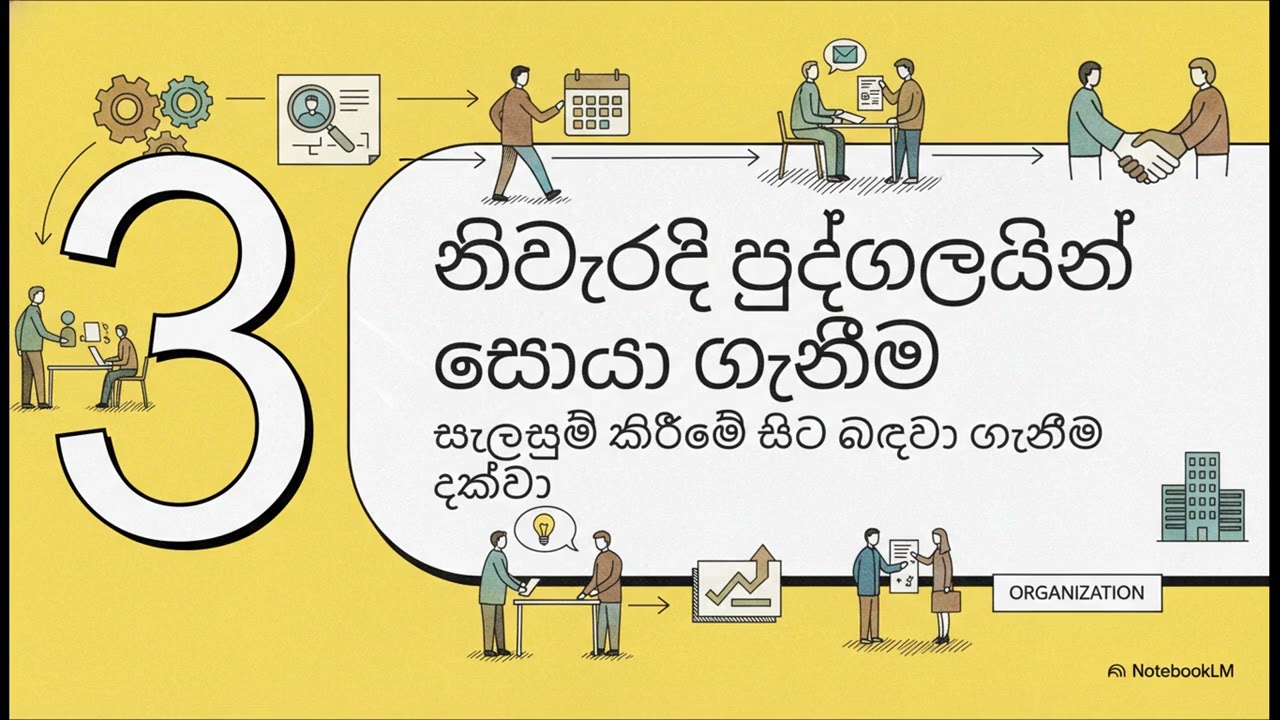 HR වල අභ් යන්තරය