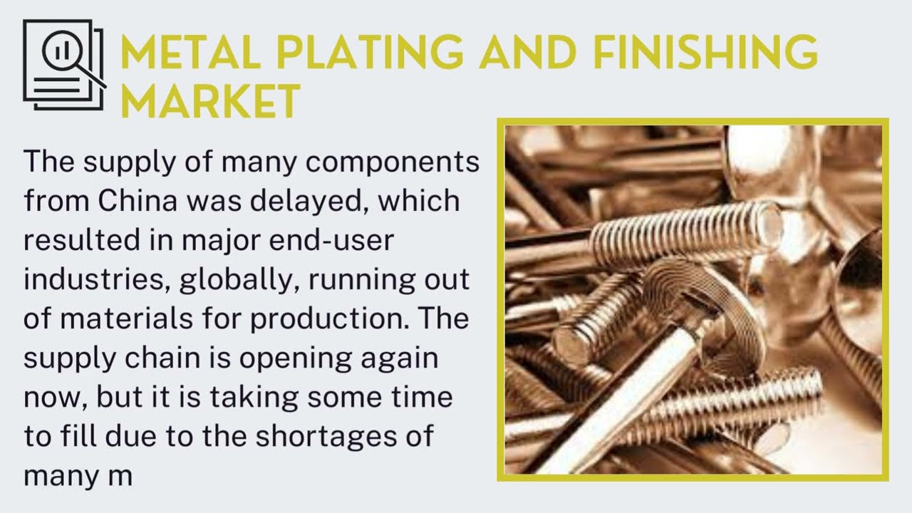 Metal Plating and Finishing Market | Industry Data Analytics | IDA