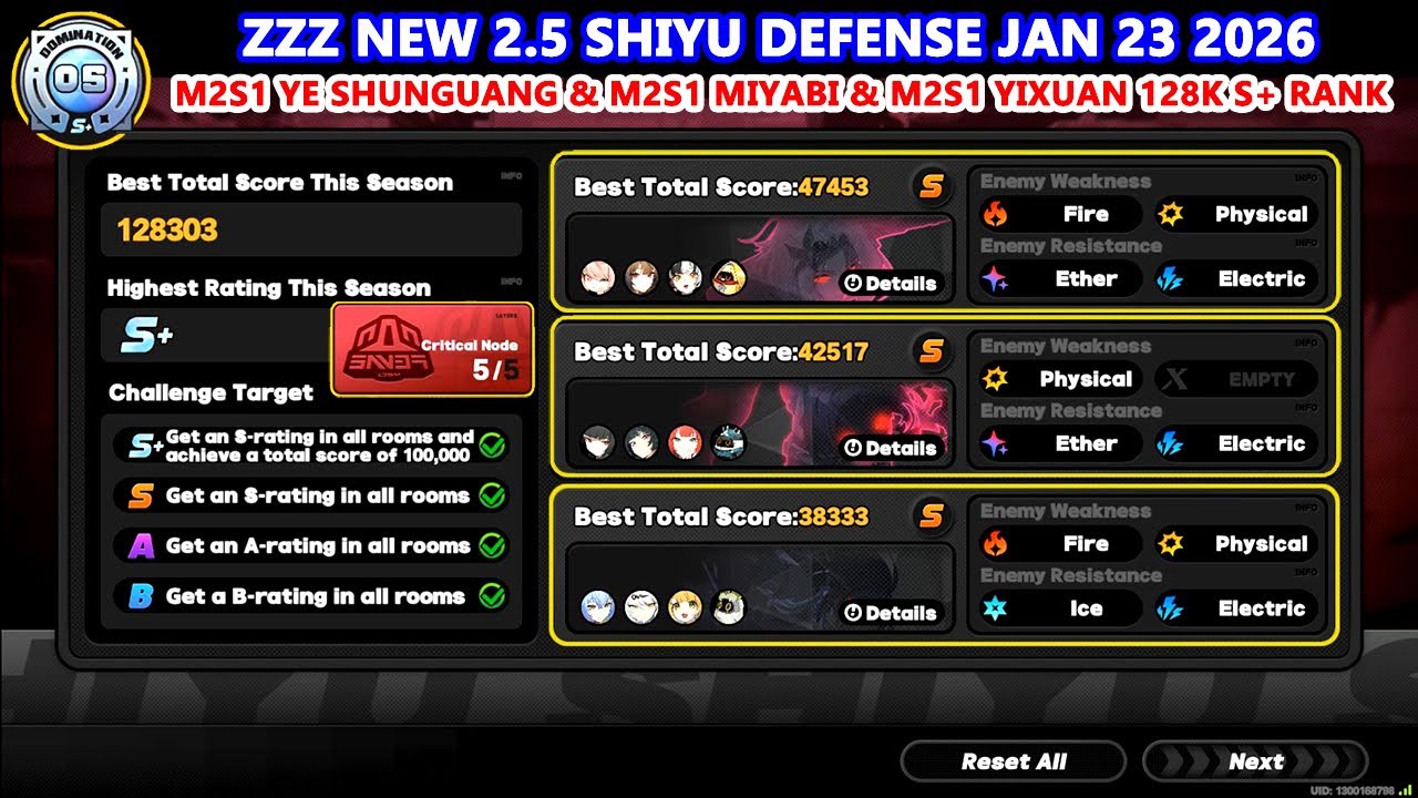 ZZZ New 2.5 Shiyu Defense Jan 23 2026 : M2S1 Ye Shunguang & M2S1 Miyabi & M2S1 Yixuan 128k S+ Rank