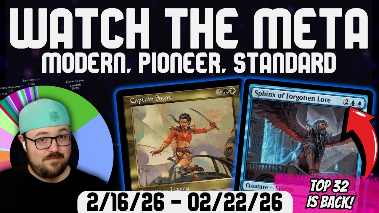 Watching The Meta: 02/16/26 - 02/22/26 | MTG Metagame Analysis